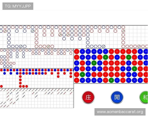 百家乐路单的常见误区与正确使用方法，助你在游戏中稳操胜券