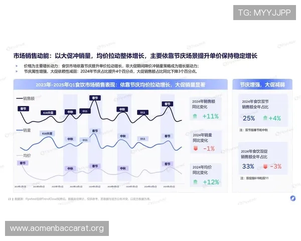 百家樂娛樂城平台行业发展趋势与未来创新方向深度分析