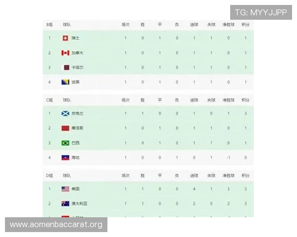 世界杯澳大利亚土耳其比赛转播时间安排及观看方式全解析