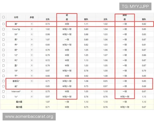 世界杯美国对澳大利亚比赛最终比分及比赛中的关键战术解析与亮点 世界杯美国对澳大利亚比赛最终比分及比赛中的关键战术解析与亮点